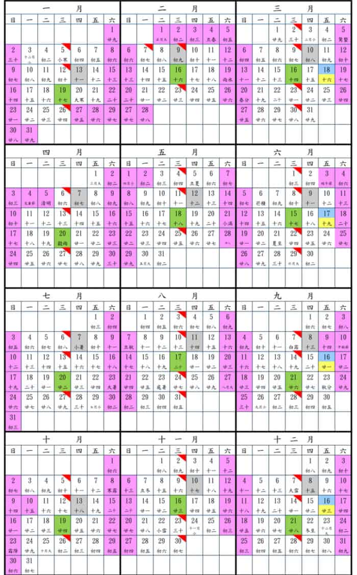 2022台股行事曆– 111年台股封關日/期貨結算日/台股休市日整理- InvestMaster