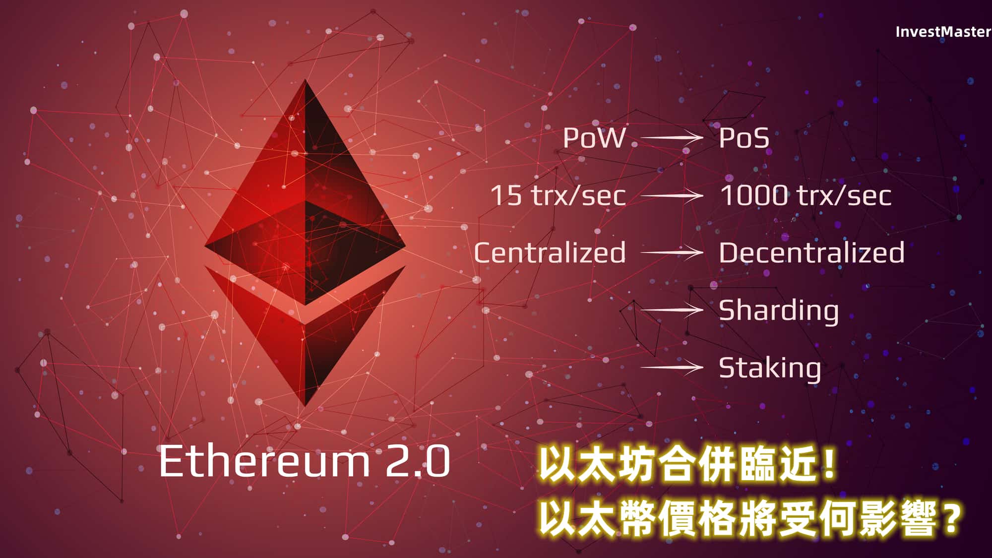 以太坊合併臨近，以太幣價格將受何影響？附以太坊、以太幣基礎指南- InvestMaster